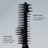 The Mini Eye Essentials Set