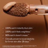 Skin Blur Serum Concealer