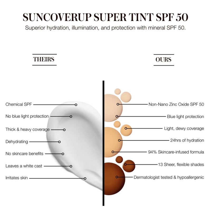 SunCoverup Super Tint SPF50